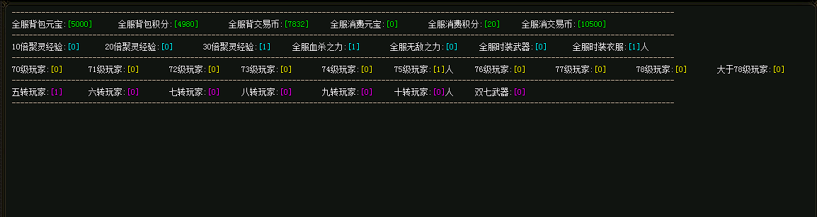 �л��ͳ��,����ԭ���ű���